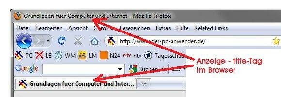 die Anzeige des title-Tags im Browser