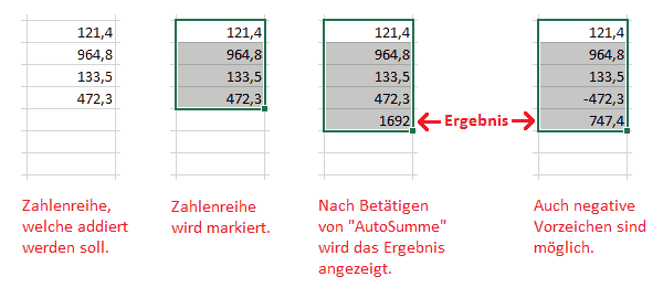 Beispiel: Summenfunktion