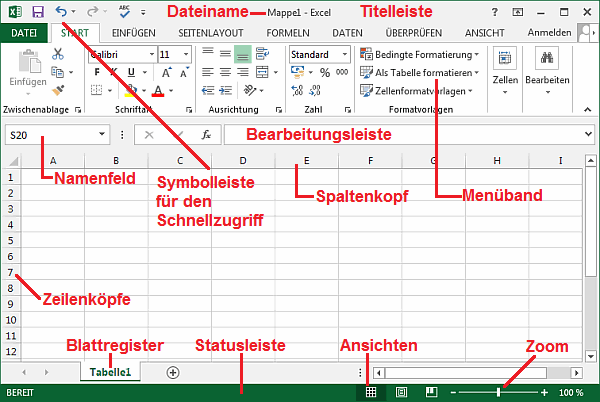 Abbildung: Benutzeroberfläche