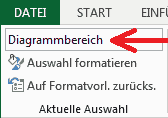 Abbildung: Schaltfläche aktuelle Auswahl