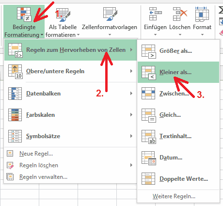 Abbildung: Schaltfläche Bedingte Formatierung