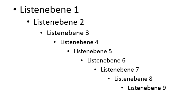 Beispiel: Listenebenen