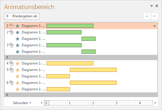 Abbildung: Animationsbereich groß