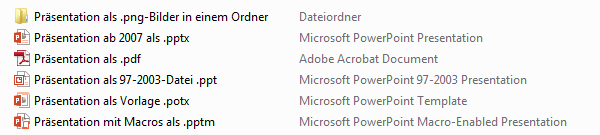 Beispiel: Präsentationsformate