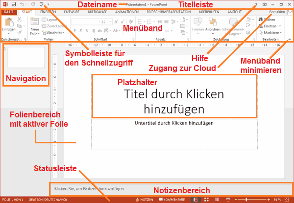 Abbildung: Benutzeroberfläche