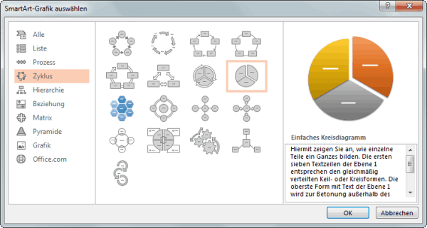 Abbildung: Katalog SmartArt-Grafik auswählen
