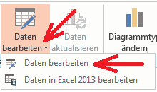 Abbildung: Daten bearbeiten