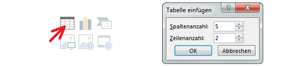 Abbildung: Tabelle einfügen