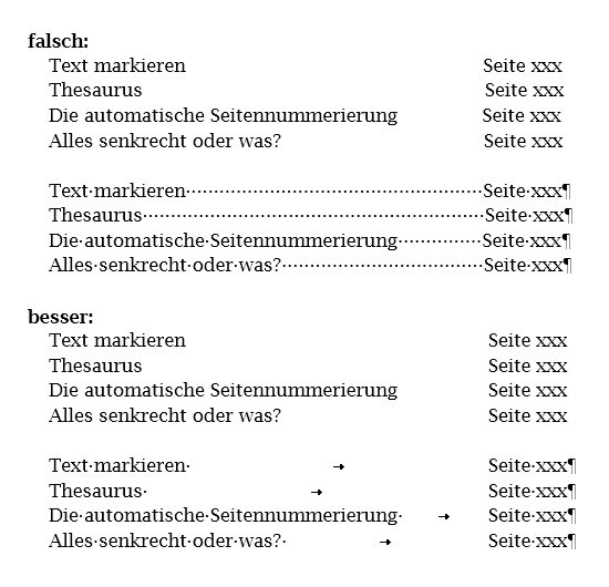 Beispiele: vertikale Textausrichtung