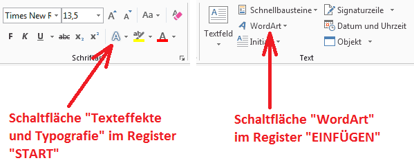 Abbildung: Schaltflächen WordArt